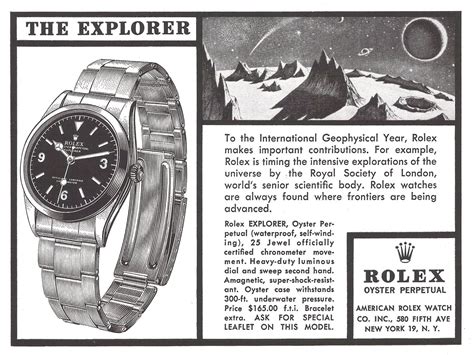 rolex explorer 1 preisentwicklung|rolex explorer price history.